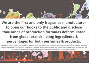Innosol Fragrances GCMS Perfume Formula Sales